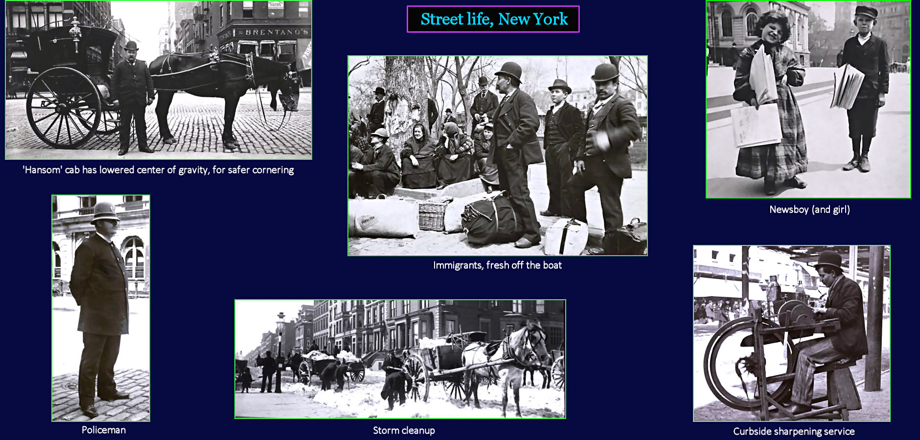 New York Street Life, 1890